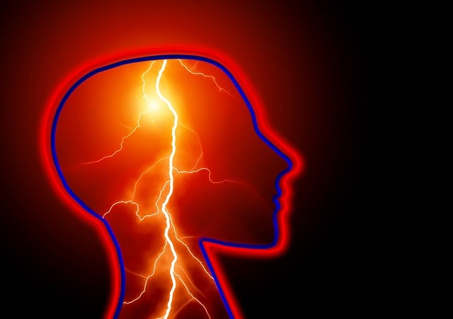 Migraine Headache