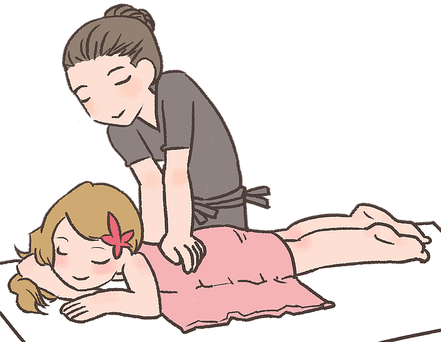 Chiropractic Posture Care